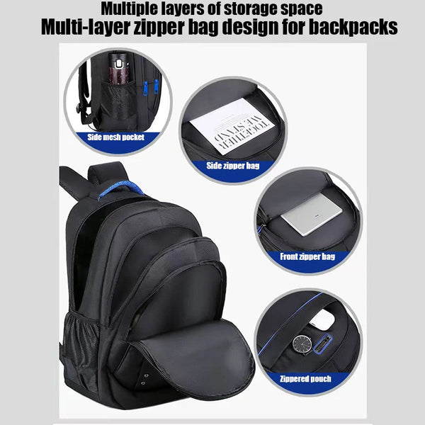 SecurePack Anti-Theft Backpack - main